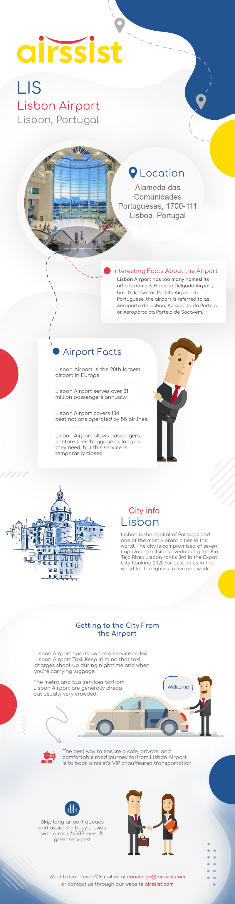 Lisbon Airport Infographic