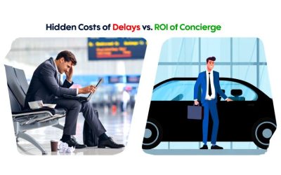 Hidden Costs of Delays vs. ROI of Concierge for Business Travelers